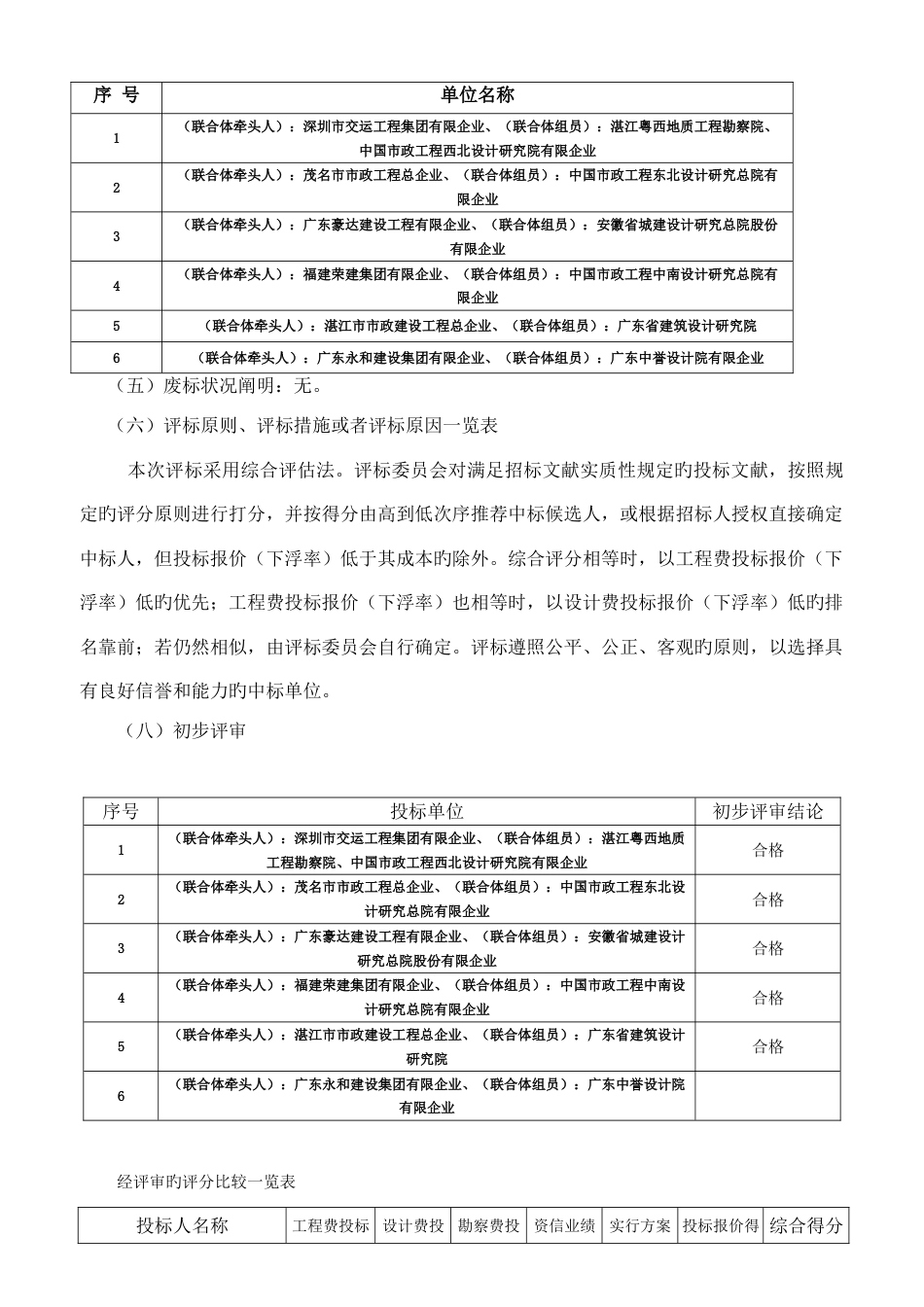 新兴县新成工业园三期雨水截流建设工程_第3页