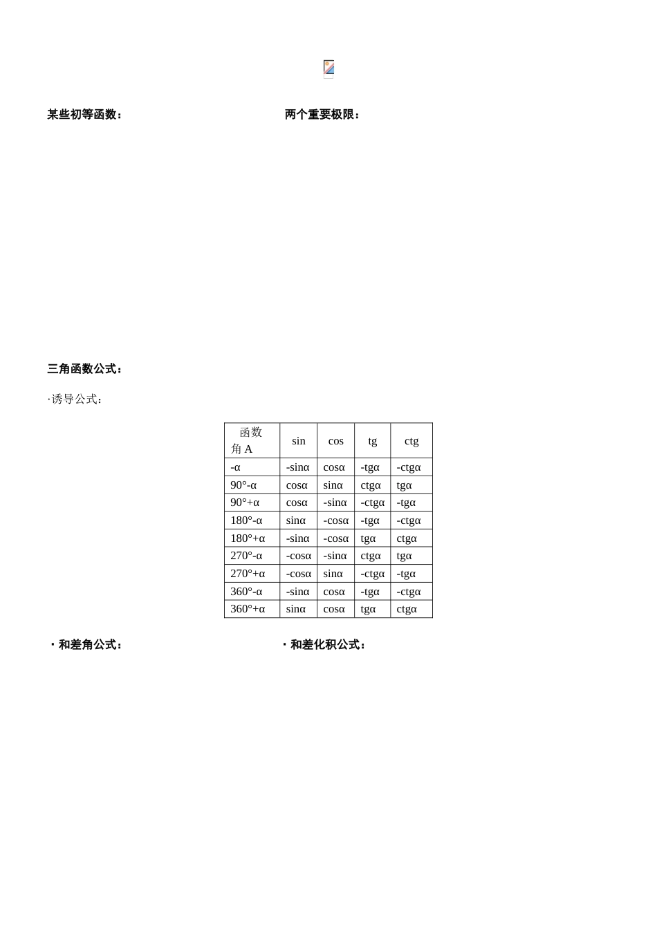 2023年成考专升本高数公式大全_第2页