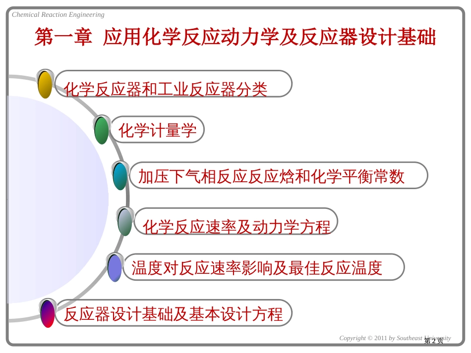 应用化学反应动力学及反应器设计基础简明公开课一等奖优质课大赛微课获奖课件_第2页