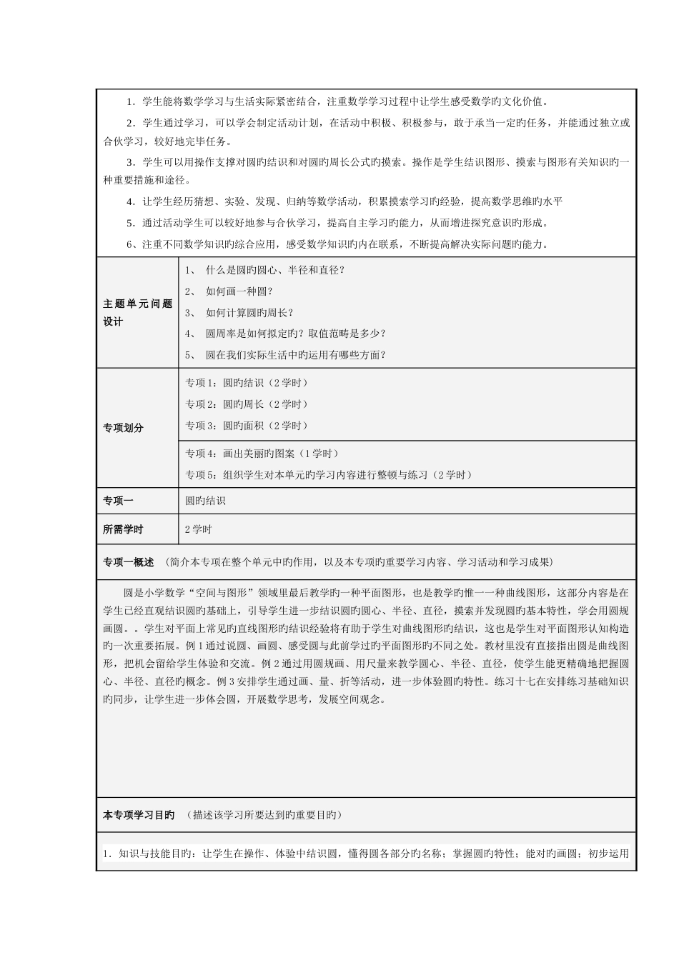 圆设计及思维导图_第2页