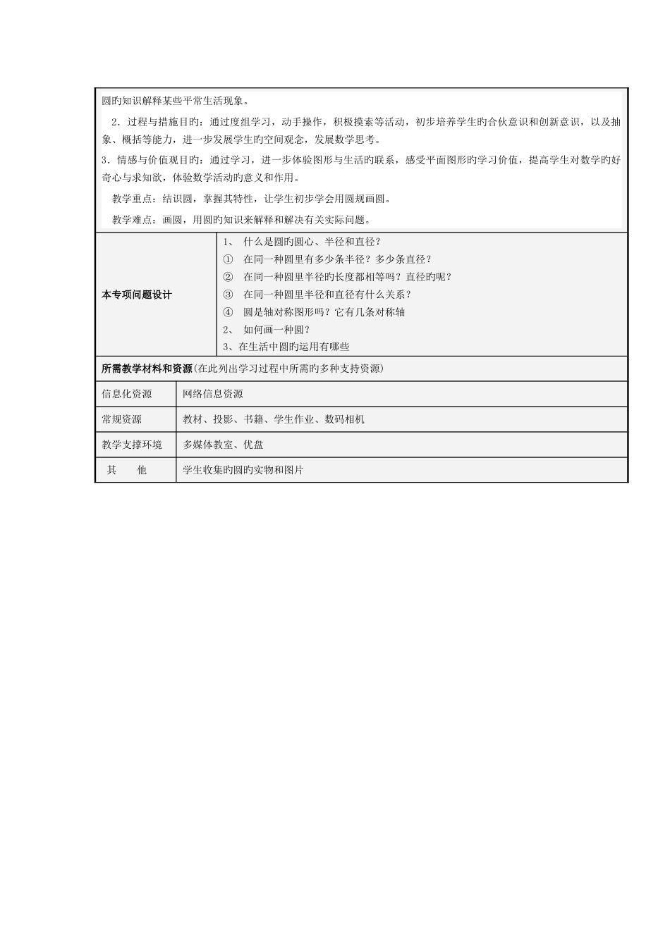 圆设计及思维导图_第3页