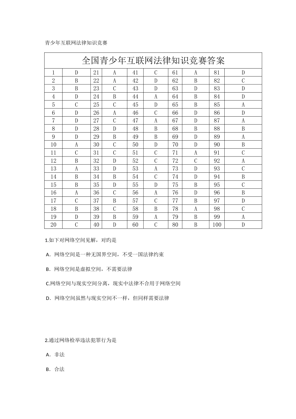 2023年全国青少年互联网法律知识竞赛试题及答案_第1页