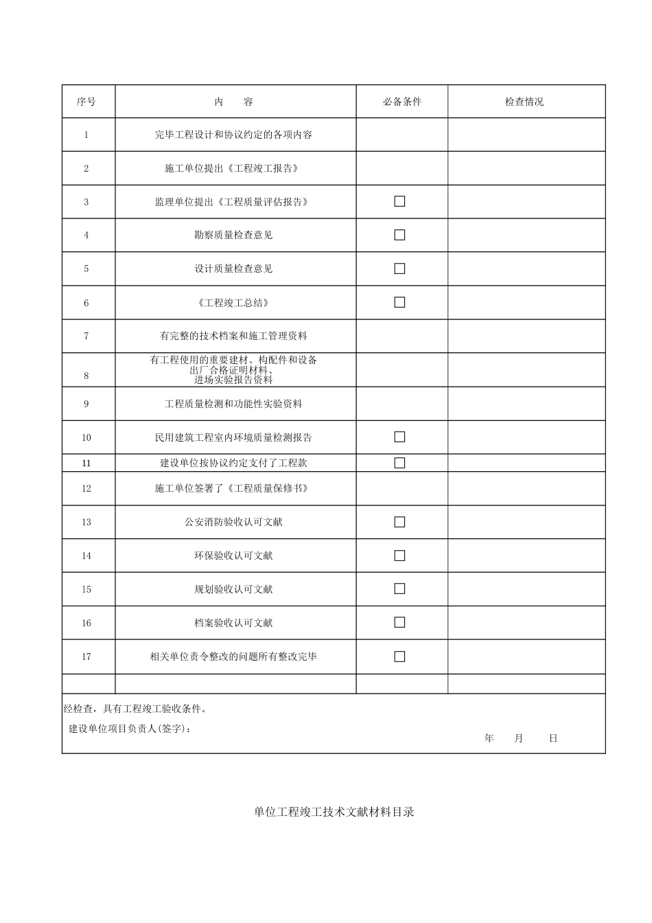 装饰装修工程验收资料表格徐改_第2页