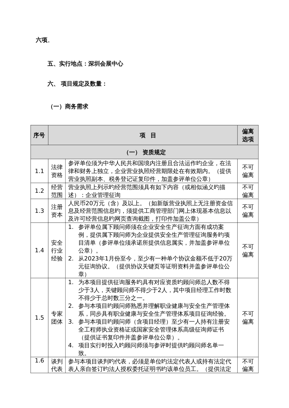 2023年深圳会展中心应急预案和安全管理制度修订咨询项目竞争性谈判邀请_第2页