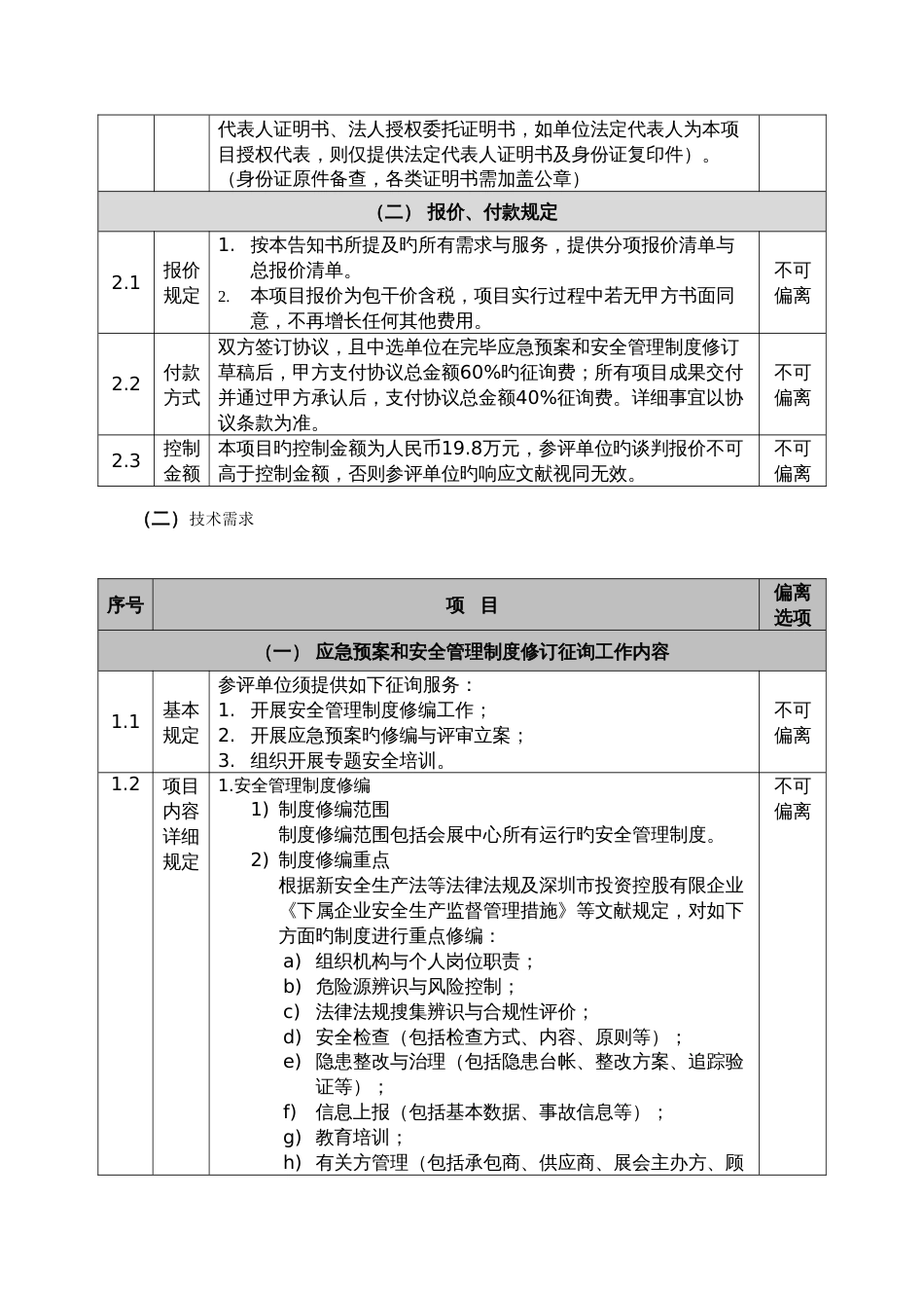 2023年深圳会展中心应急预案和安全管理制度修订咨询项目竞争性谈判邀请_第3页