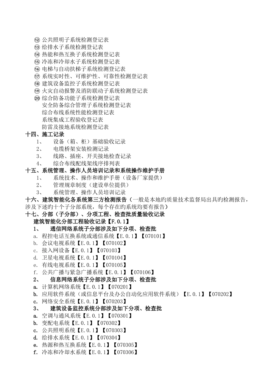 智能化鲁班奖施工技术资料_第3页