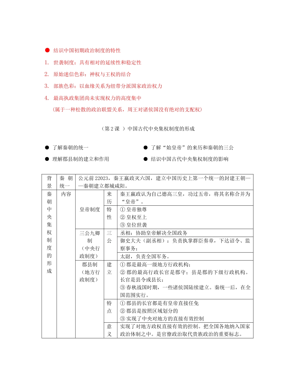 2023年高中历史必修知识点框架整理_第2页