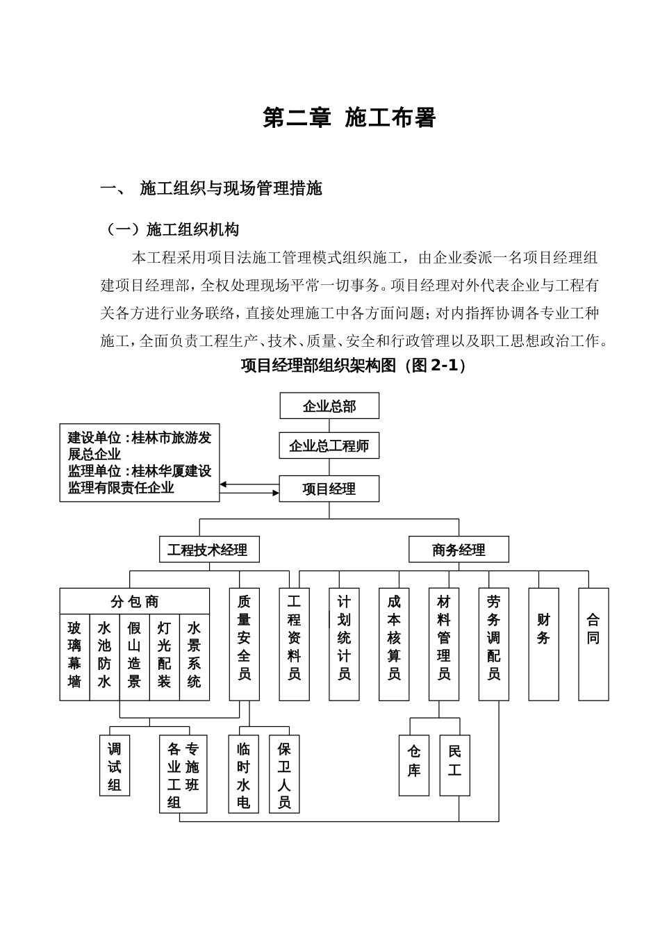 音乐喷泉施工组织_第3页