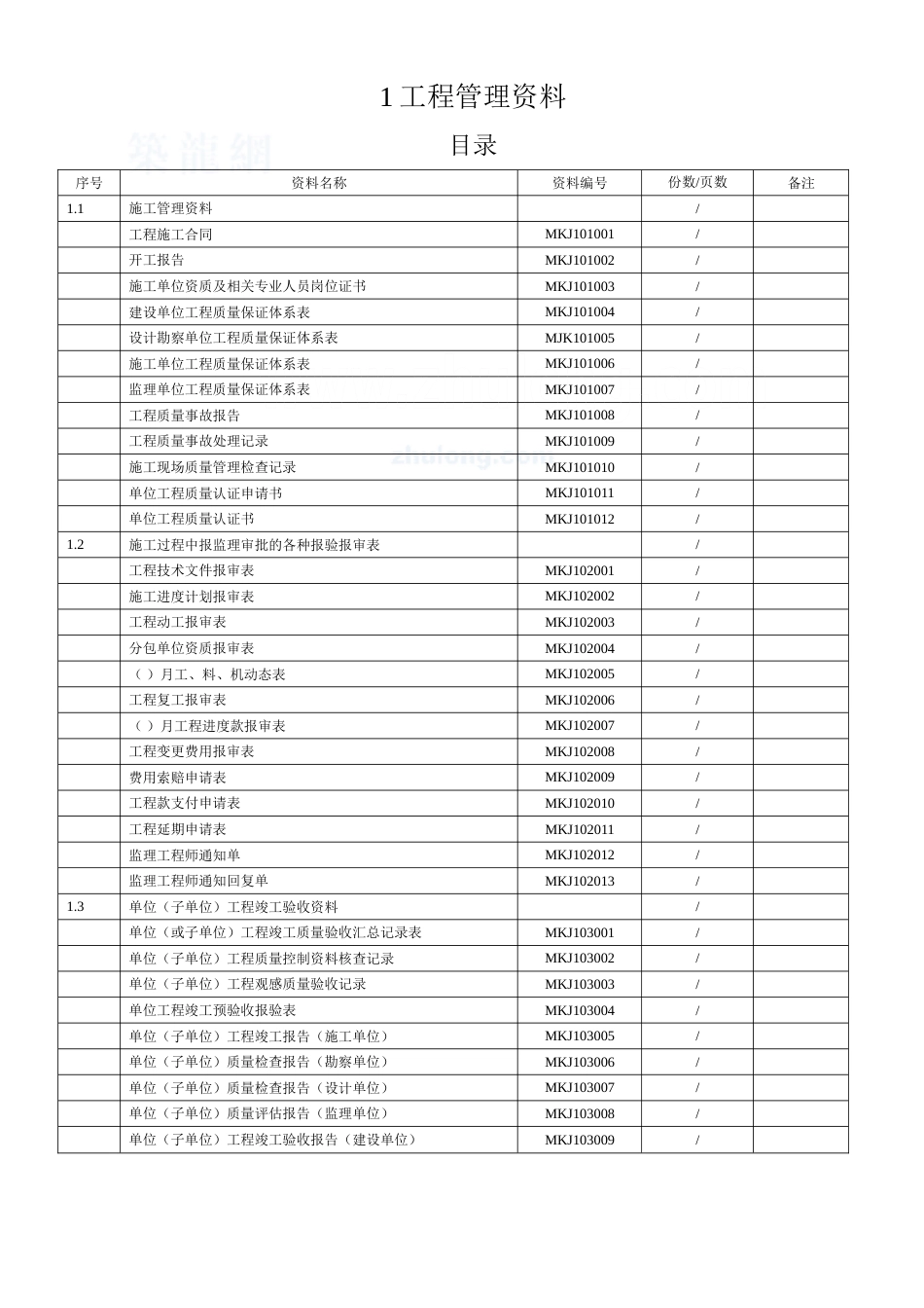 矿建工程技术资料管理标准记录表_第2页