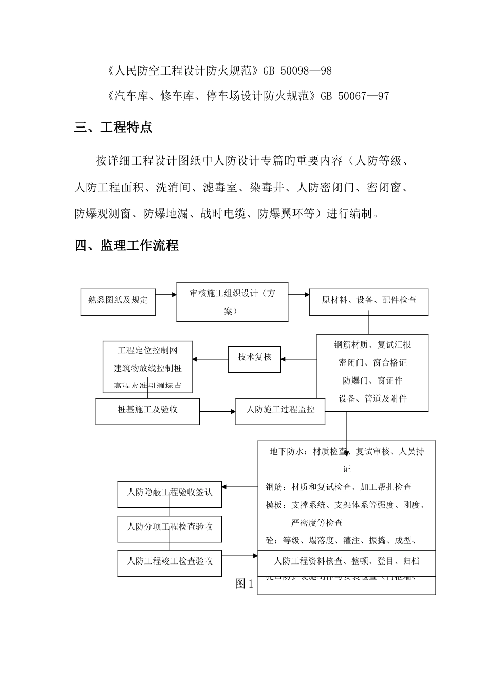 人防监理规划_第3页