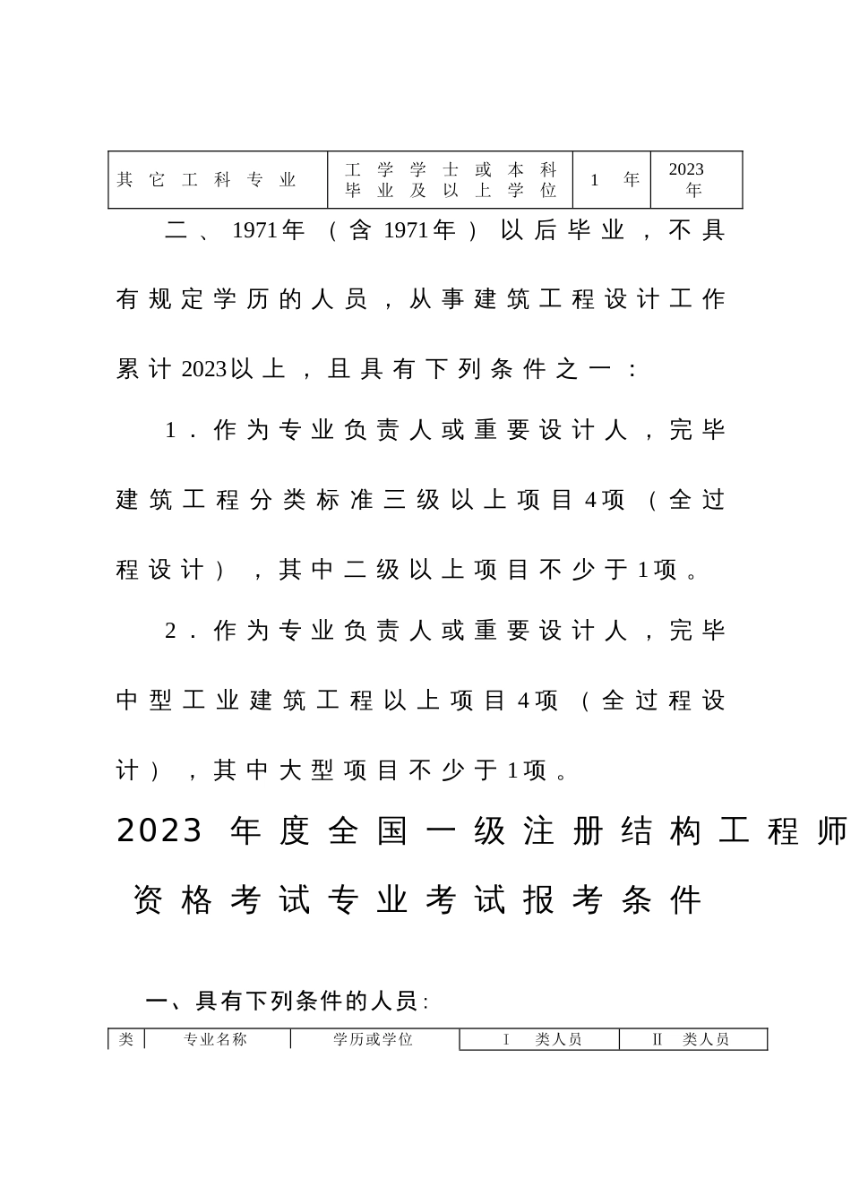 2023年全国一级注册结构工程师_第2页