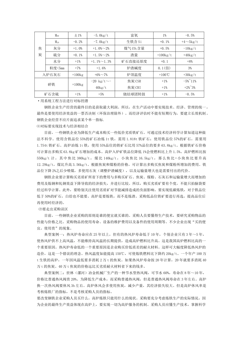 科学对标促进炼铁系统节能减排提升企业竞争力_第2页