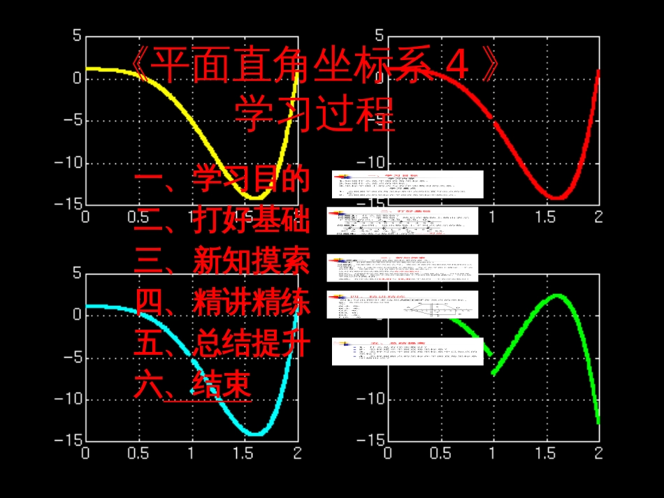 平面直角坐标系4学习过程市公开课金奖市赛课一等奖课件_第2页