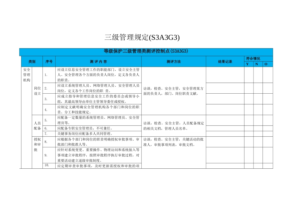 2023年等级保护三级管理测评_第1页