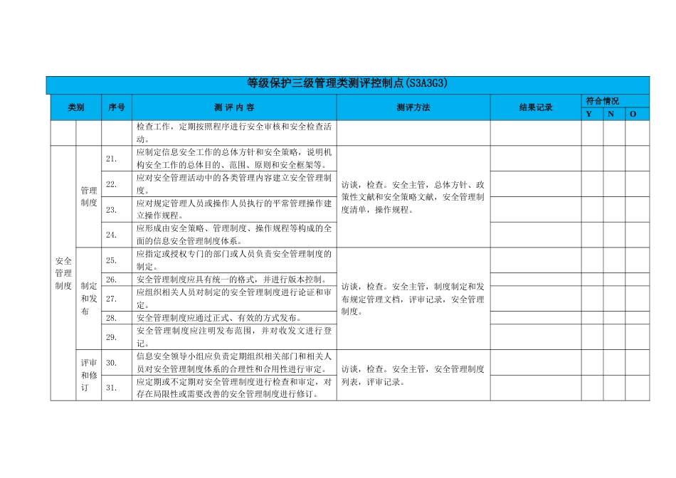 2023年等级保护三级管理测评_第3页