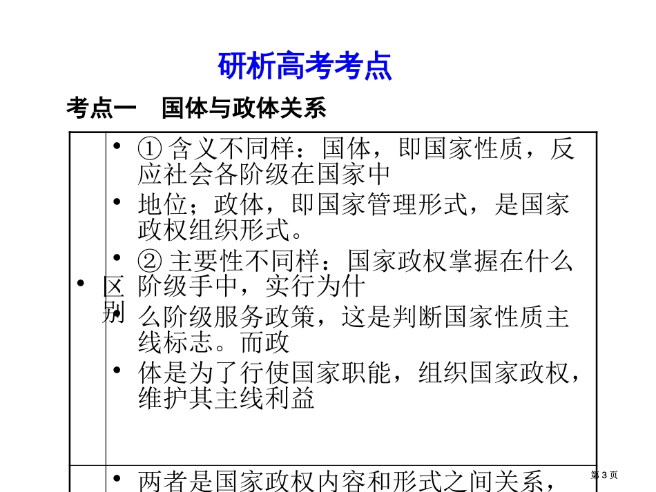 选修国家和国际组织常识专题一各具特色的国家和国际组织市公开课金奖市赛课一等奖课件_第3页