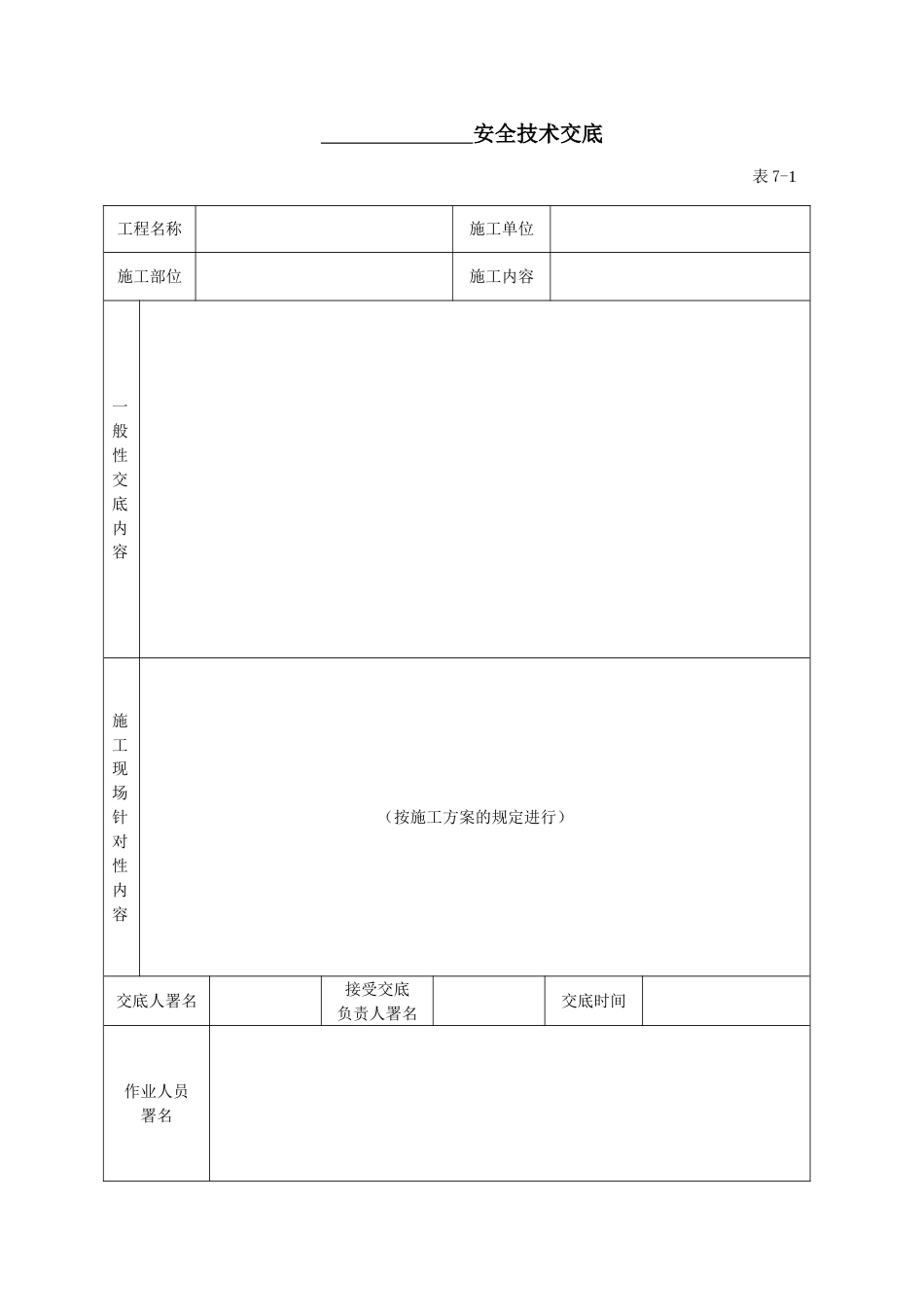 建筑施工全套安全技术交底_第1页