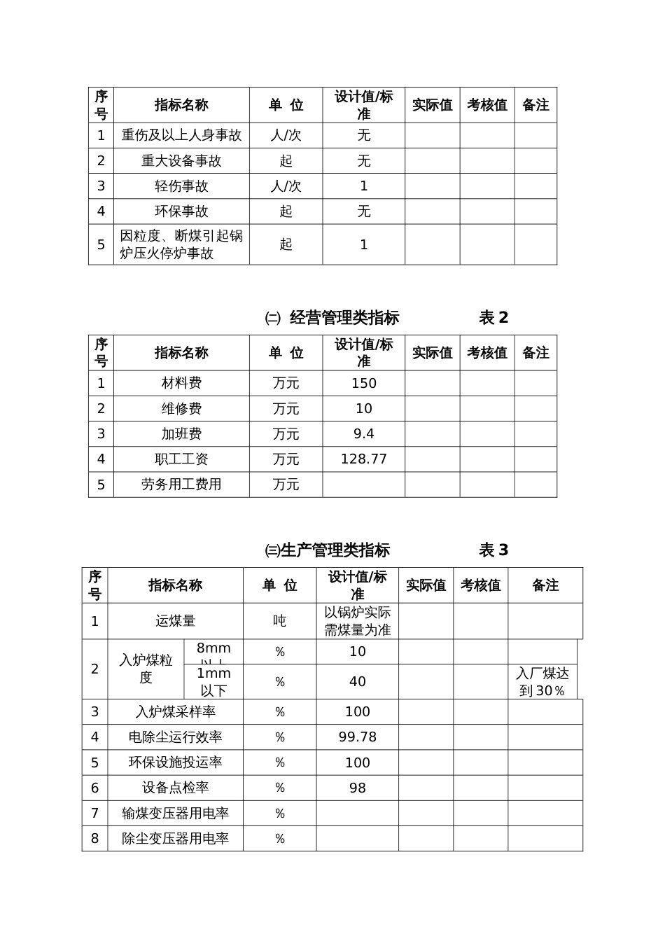 车间开展全面对标管理实施细则_第3页