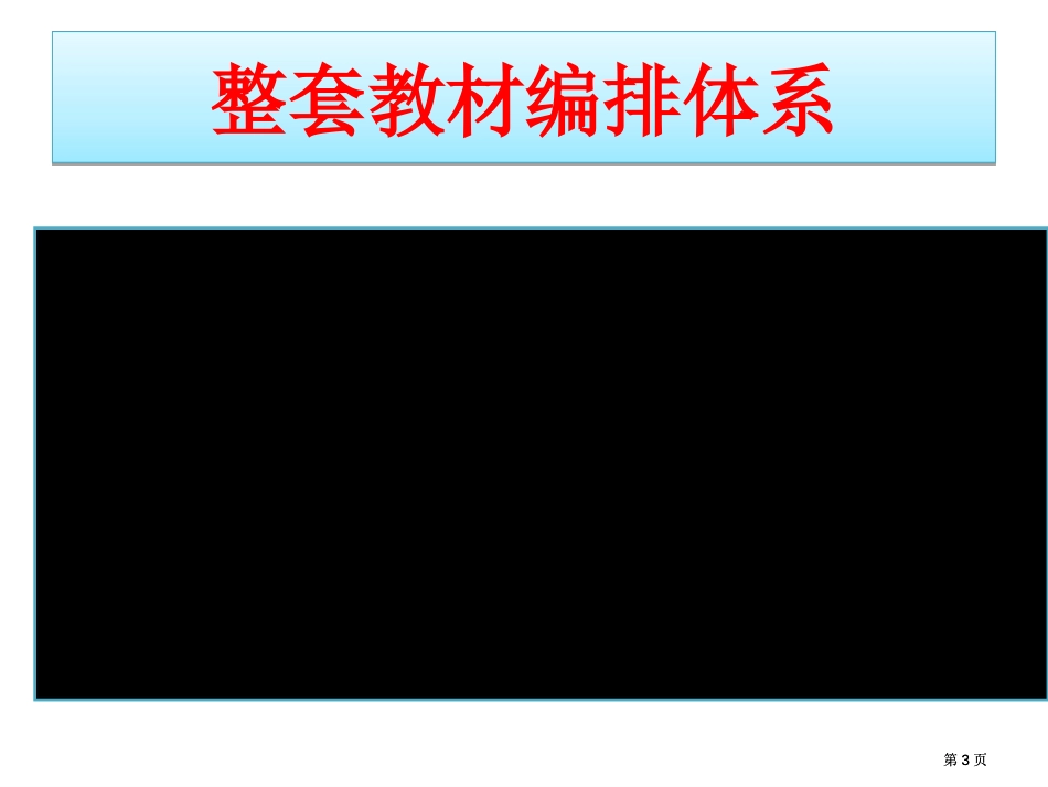 人教版义务教育程标准实验教科书语文七年级上册介绍市公开课金奖市赛课一等奖课件_第3页