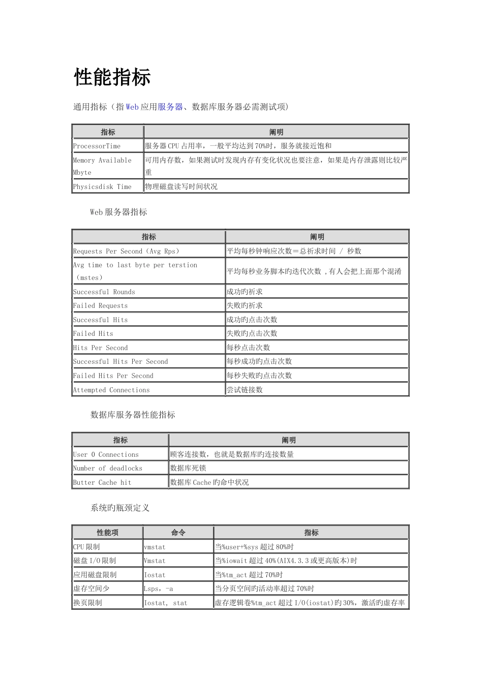 性能测试指标、监控服务器的一些方法_第1页