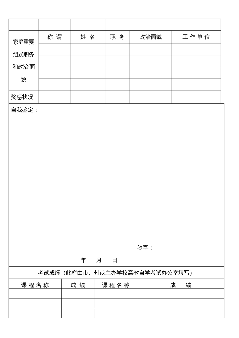 2023年湖南省高等教育自学考试毕业生登记表_第3页