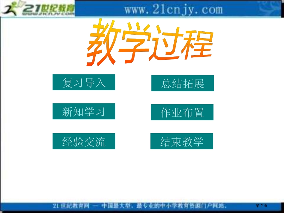 冀教版三年级上册火烧云课件1市公开课金奖市赛课一等奖课件_第2页