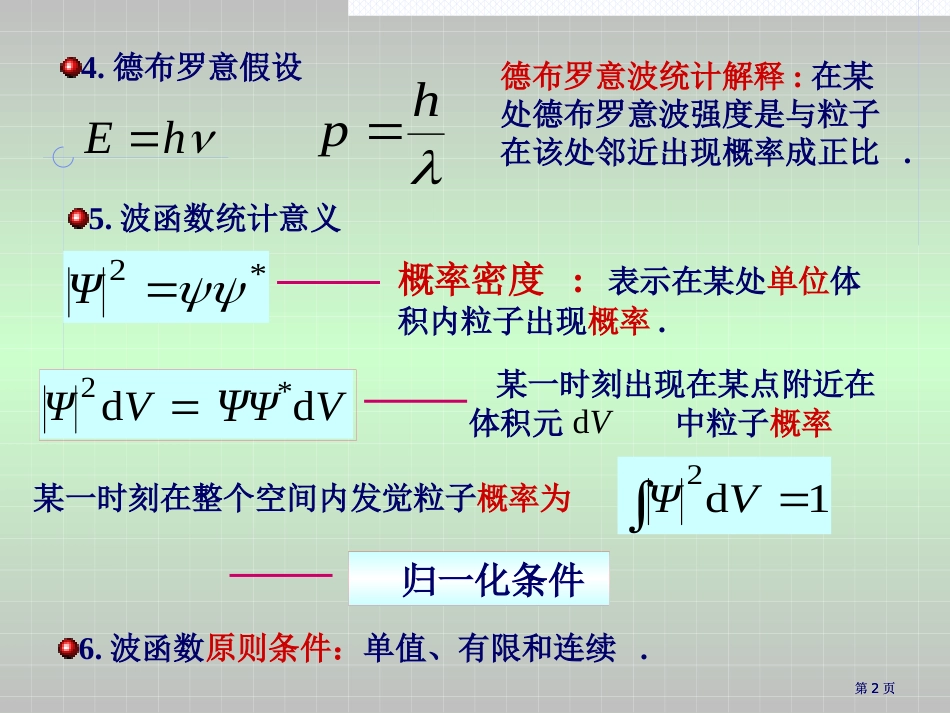 量子物理公开课一等奖优质课大赛微课获奖课件_第2页