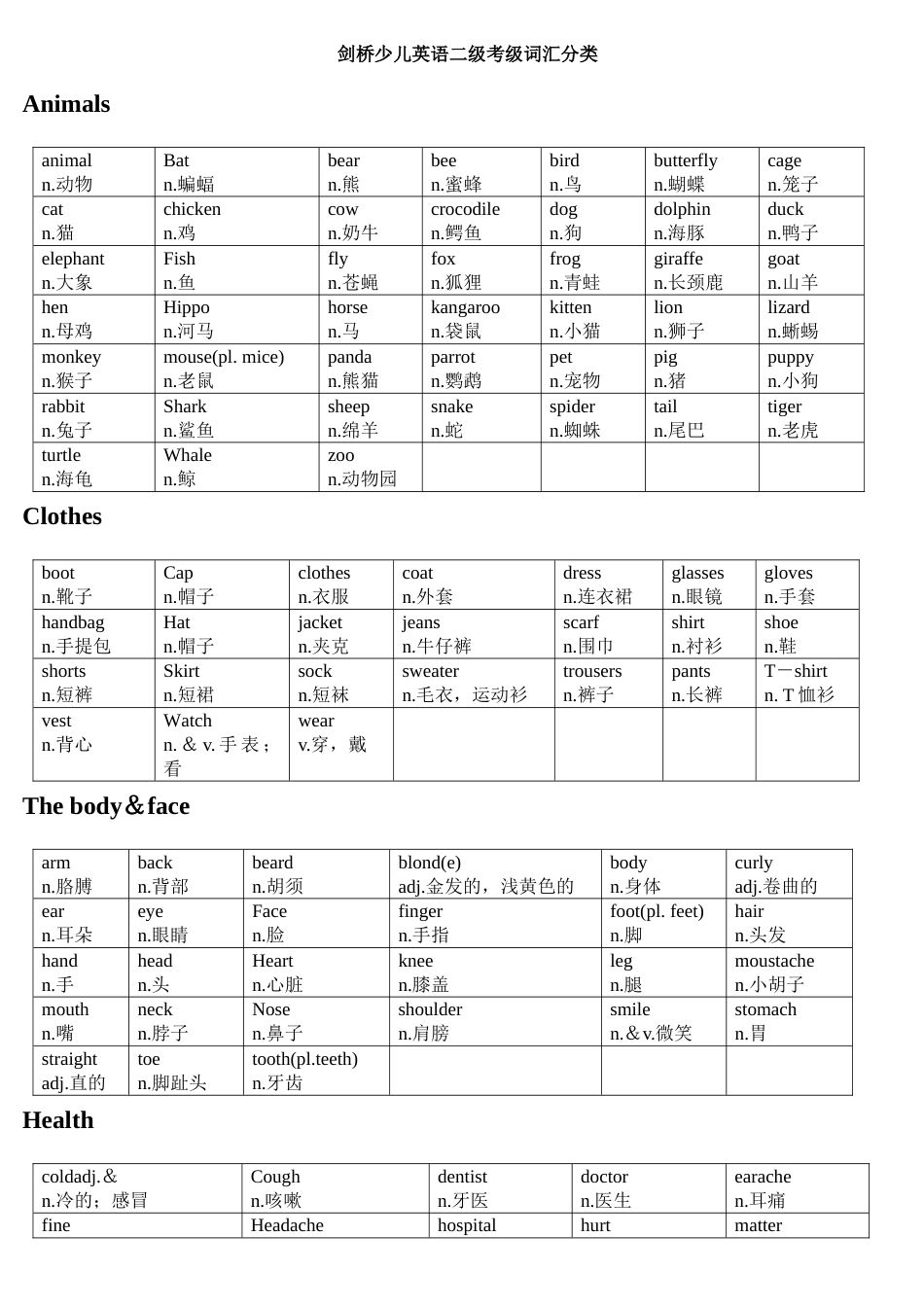 2023年剑桥少儿英语二级考试词汇汇总_第1页