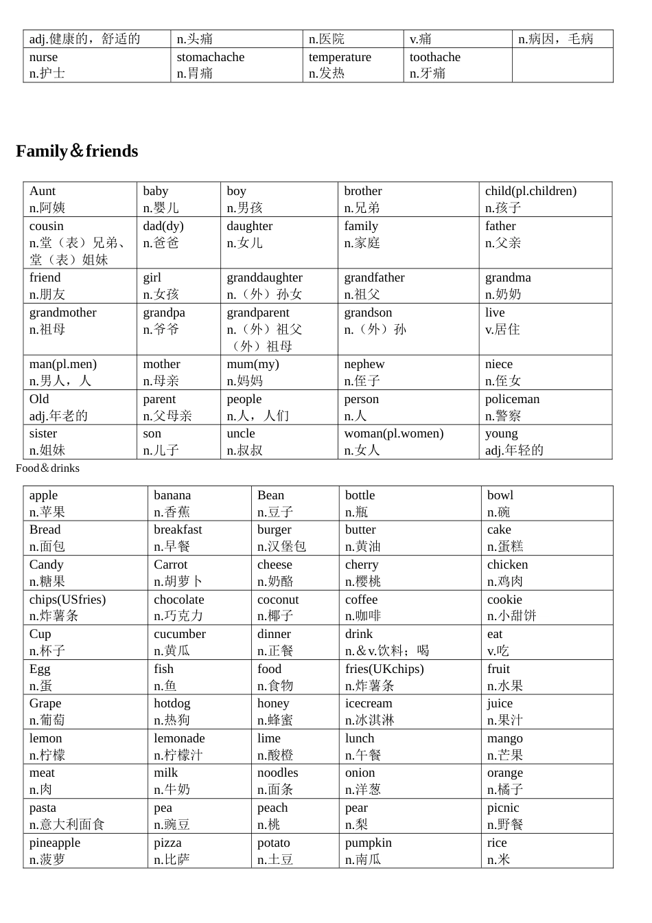 2023年剑桥少儿英语二级考试词汇汇总_第2页