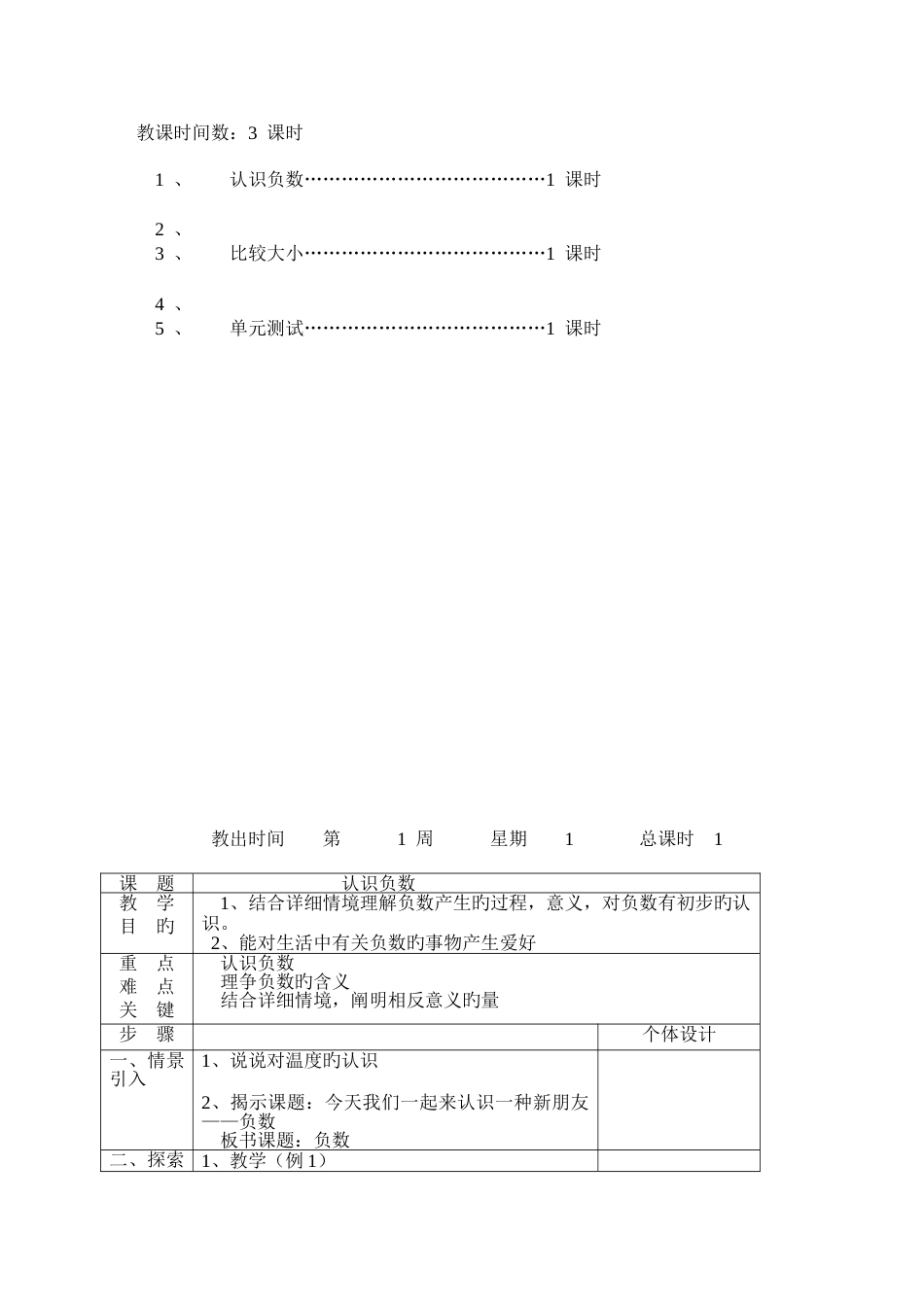 2023年人教版六年级数学教案下册表格式_第3页