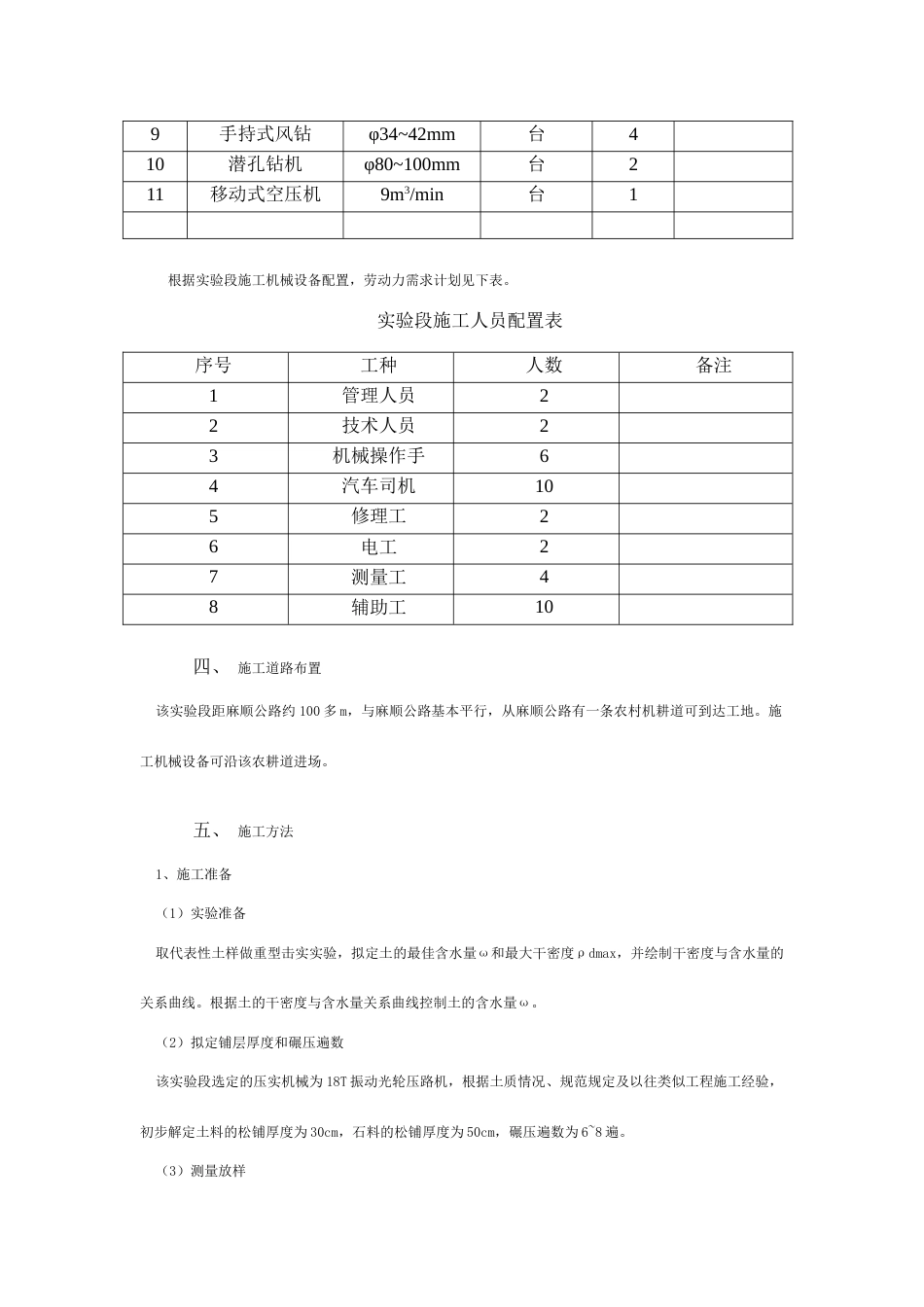 路基试验段施工组织设计_第2页