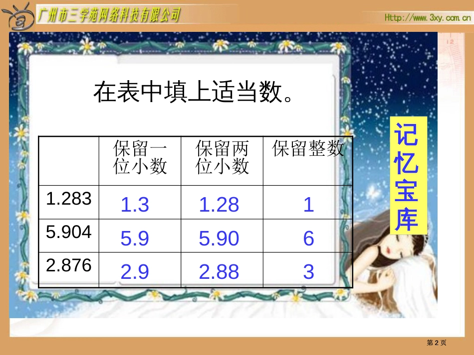 新人教版五年级上册积的近似数精品市公开课金奖市赛课一等奖课件_第2页