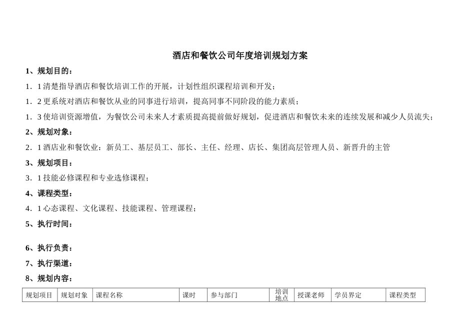 酒店和餐饮企业年度培训规划方案样本_第1页