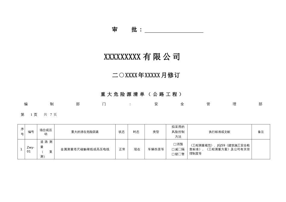 公路工程重大危险源清单_第2页