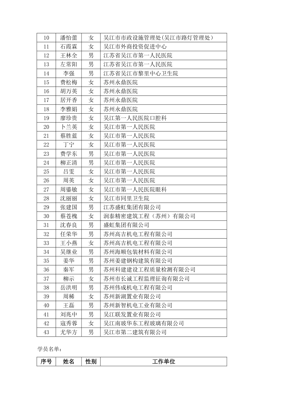 2023年苏州市职称计算机应用能力培训考核课程安排_第3页