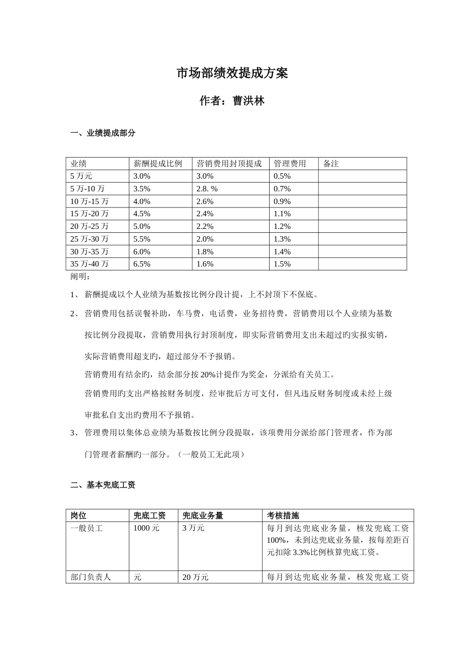 市场部绩效提成方案_第1页