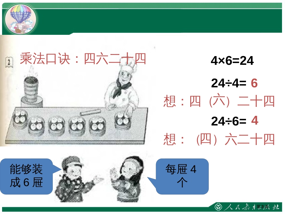 用6的乘法口诀求商市公开课金奖市赛课一等奖课件_第3页