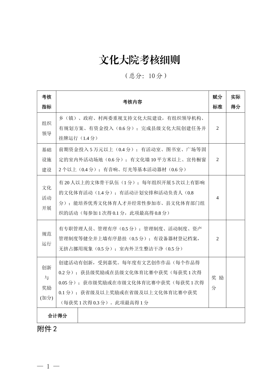 文化大院考核细则_第1页