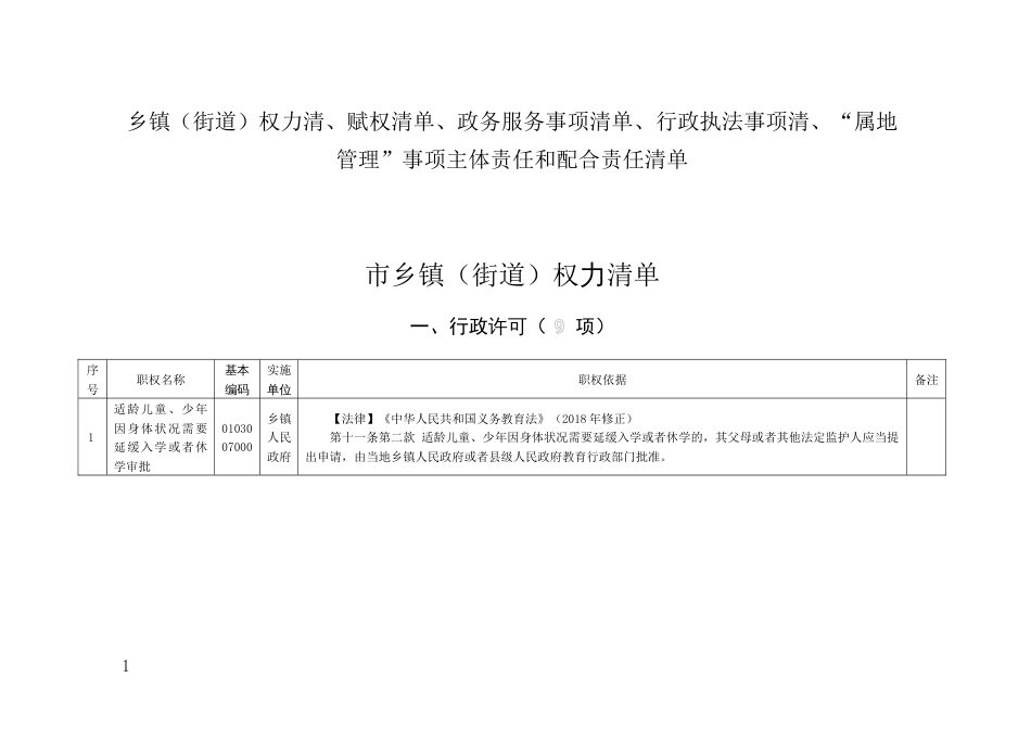 （街道）权力清、赋权清单、政务服务事项清单、行政执法事项清、“属地管理”事项主体责任和配合责任清单_第1页