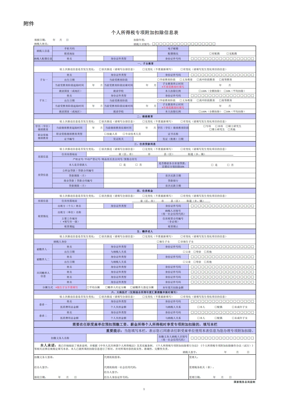 2021个人所得税专项附加扣除信息表及填表说明_第1页