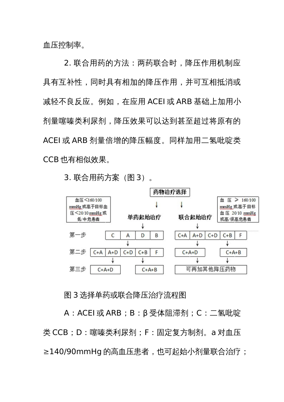 抗高血压药物的联合用药方案_第2页