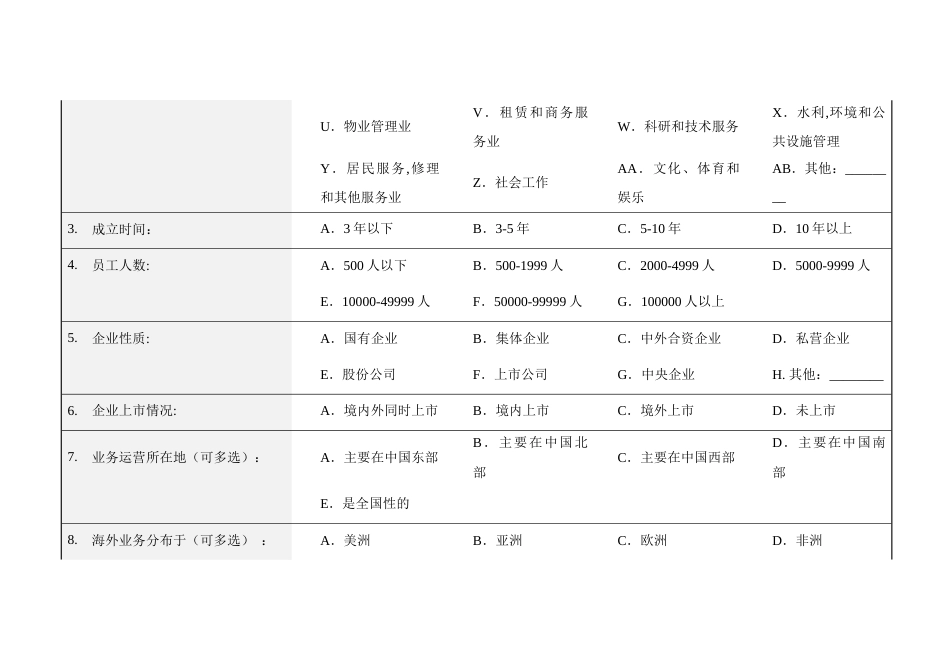 企业内部控制调查问卷_第2页