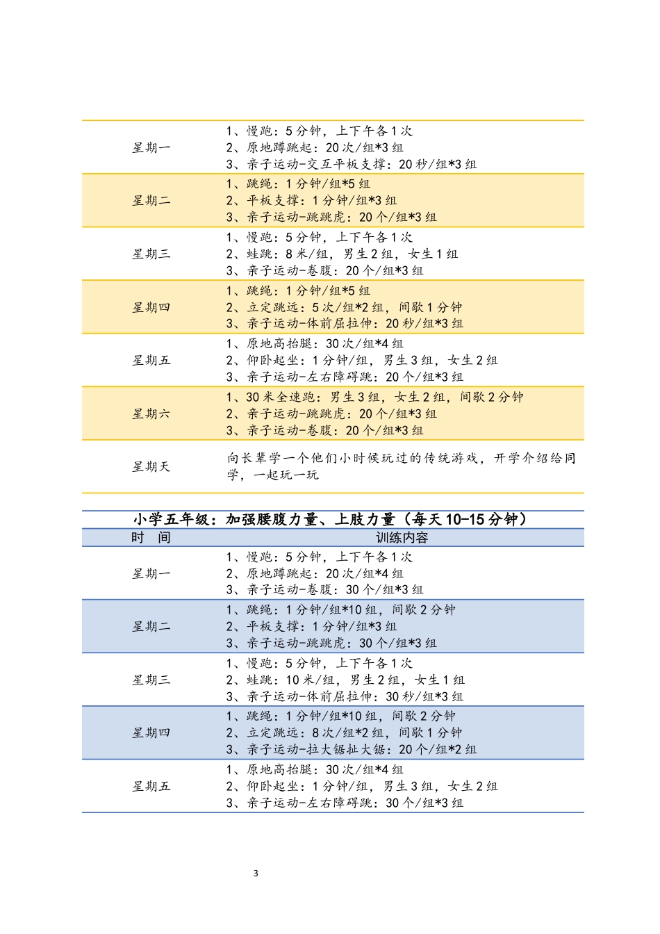 青少年体育锻炼计划（假期体育作业）指引_第3页