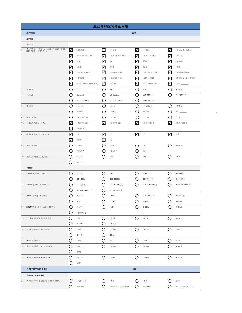企业内部控制规范实施情况调查问卷及填写说明_第1页