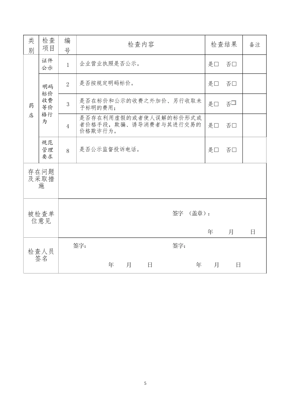 医保卡违规兑付现金乱象及药品价格违法行为重点整治工作方案_第3页