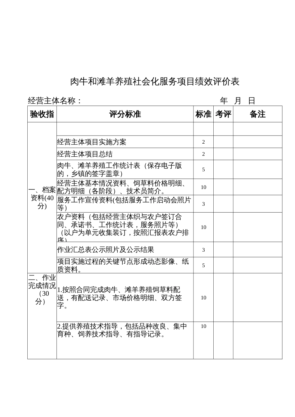 肉牛和滩羊养殖社会化服务项目绩效评价表_第1页