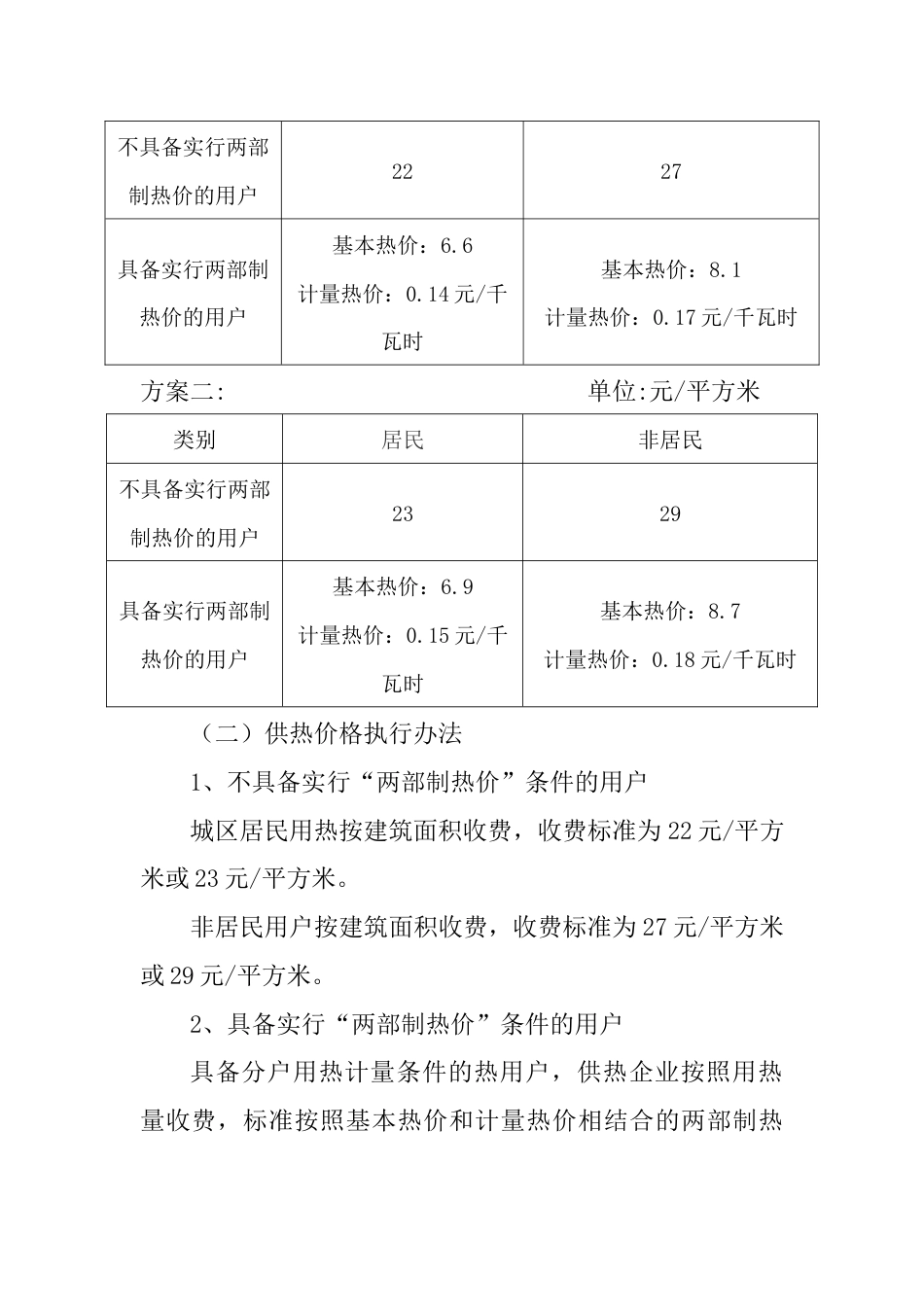 调整城区集中供热价格听证方案_第3页