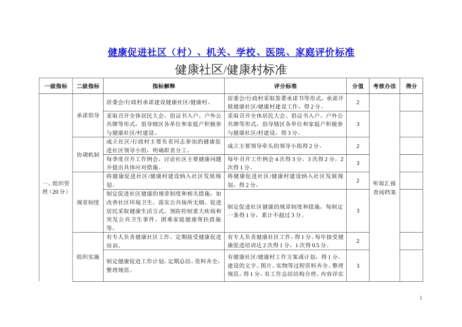 健康促进社区（村）、机关、学校、医院、家庭评价标准_第1页