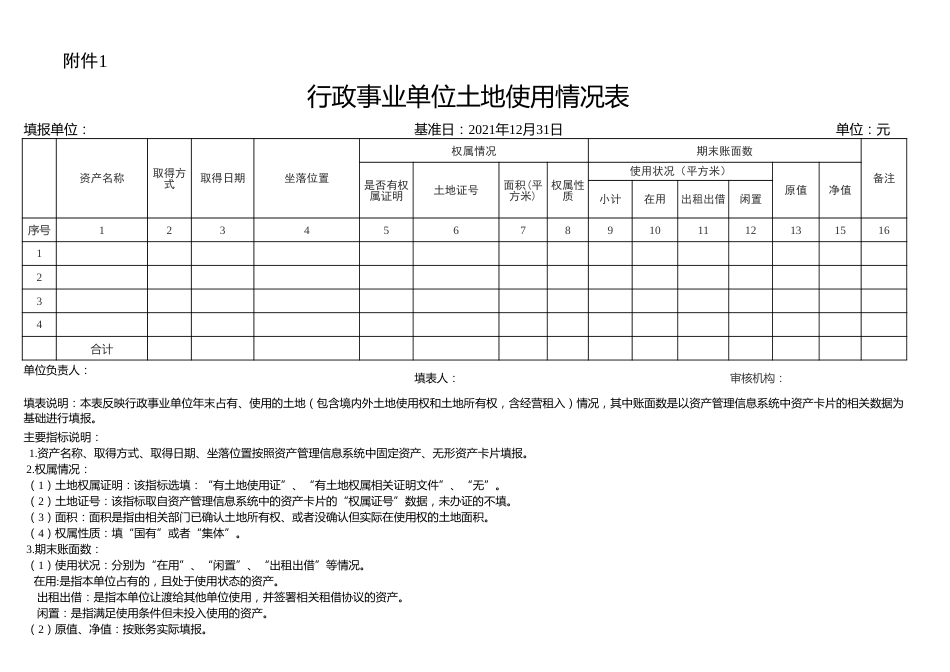 党政机关和企事业单位国有资产清理工作35个实用表格_第1页