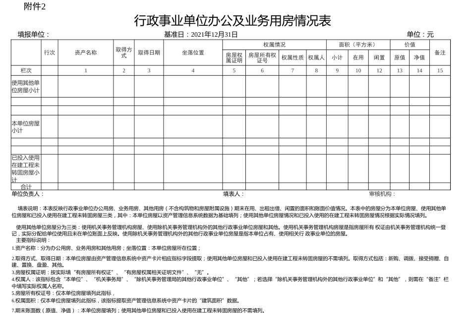 党政机关和企事业单位国有资产清理工作35个实用表格_第2页